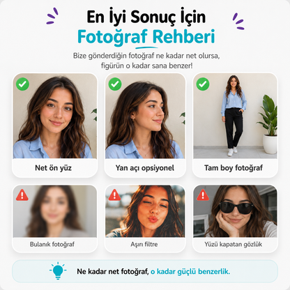 Kişiye Özel Pop Stil Mono Figür Mono Figür